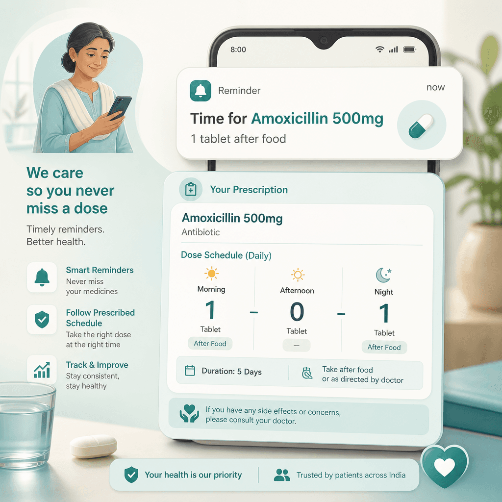 Medicine dose reminder based on prescription schedule